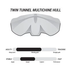 Pelican Sport Pulse 100X With Paddle Kayak -Kayak Series Shop KOS10P102 00 FEAT2